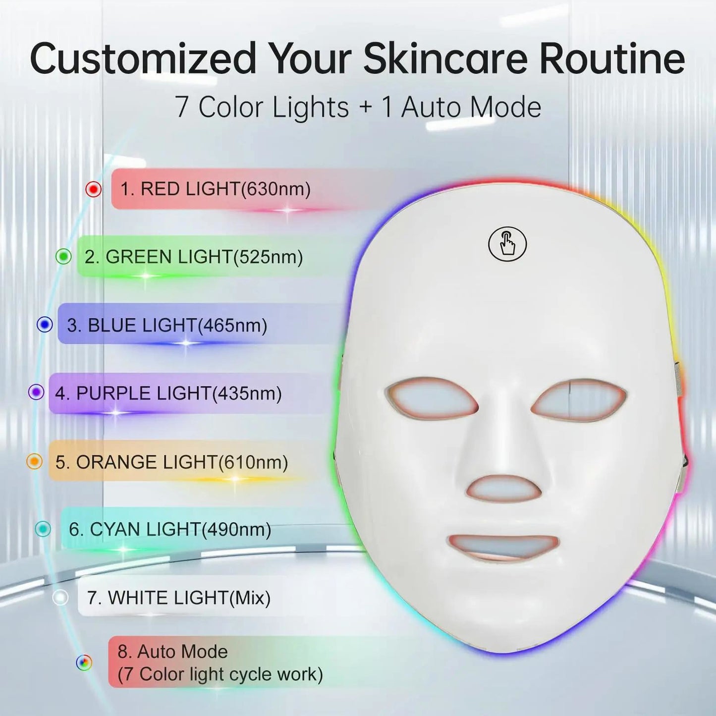 AuraShield™ 7-Spectrum LED Light Therapy Mask